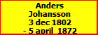 Anders Johansson