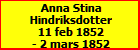 Anna Stina Hindriksdotter