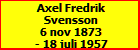 Axel Fredrik Svensson