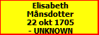 Elisabeth Mnsdotter