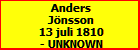 Anders Jnsson