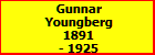Gunnar Youngberg