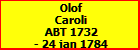 Olof Caroli