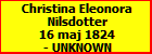 Christina Eleonora Nilsdotter