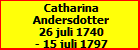 Catharina Andersdotter
