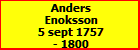 Anders Enoksson