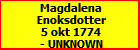 Magdalena Enoksdotter