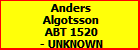 Anders Algotsson