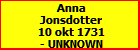 Anna Jonsdotter