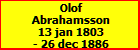 Olof Abrahamsson