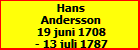 Hans Andersson