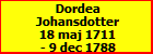 Dordea Johansdotter