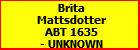Brita Mattsdotter