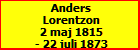 Anders Lorentzon