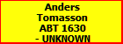 Anders Tomasson