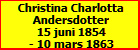 Christina Charlotta Andersdotter