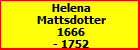 Helena Mattsdotter