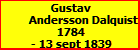 Gustav Andersson Dalquist