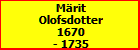 Mrit Olofsdotter