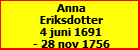 Anna Eriksdotter