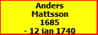 Anders Mattsson