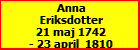 Anna Eriksdotter