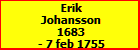 Erik Johansson