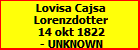 Lovisa Cajsa Lorenzdotter