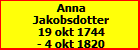 Anna Jakobsdotter