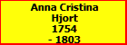 Anna Cristina Hjort
