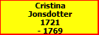 Cristina Jonsdotter
