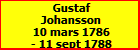 Gustaf Johansson