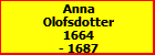 Anna Olofsdotter