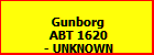  Gunborg