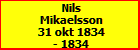 Nils Mikaelsson