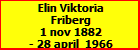Elin Viktoria Friberg