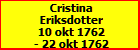 Cristina Eriksdotter