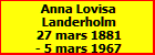 Anna Lovisa Landerholm
