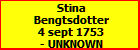 Stina Bengtsdotter