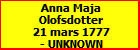 Anna Maja Olofsdotter