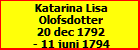 Katarina Lisa Olofsdotter