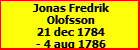 Jonas Fredrik Olofsson