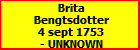 Brita Bengtsdotter