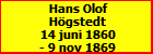 Hans Olof Hgstedt