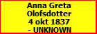Anna Greta Olofsdotter