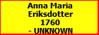 Anna Maria Eriksdotter