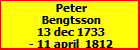 Peter Bengtsson