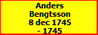 Anders Bengtsson