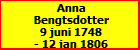 Anna Bengtsdotter