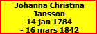 Johanna Christina Jansson